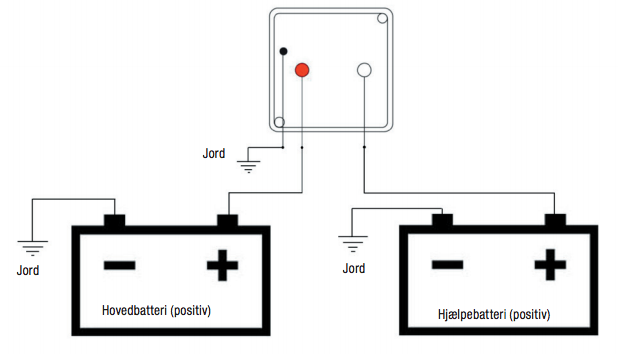 Image from the manual (of the separating relay)